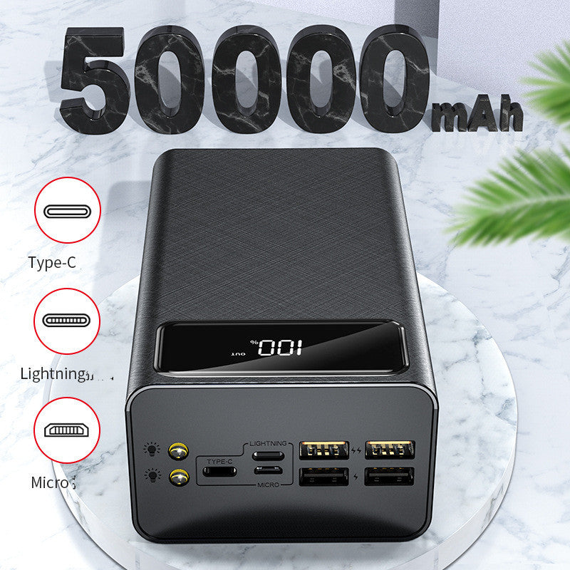 High-Capacity Power Bank with LED Digital Display – 20,000mAh, USB-C PD Fast Charge