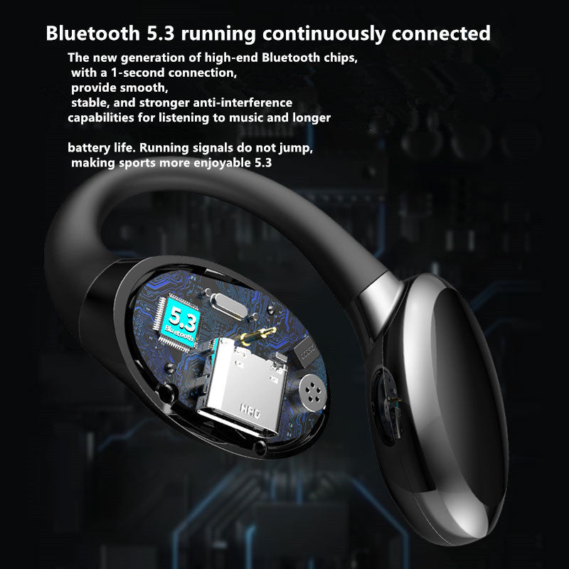 Bluetooth Headset Wireless Sports Business Ear-mounted
