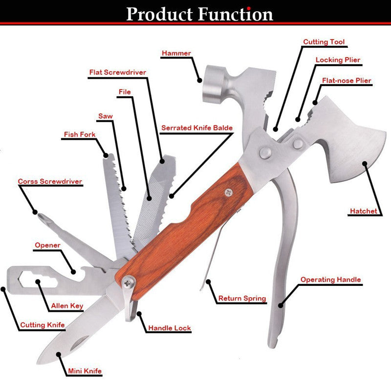 Outdoor Multi-Purpose Pliers Tool Set with Screwdriver, Axe, Knife, Saw, Hammer & More – Stainless Steel with Bakelite Handle
