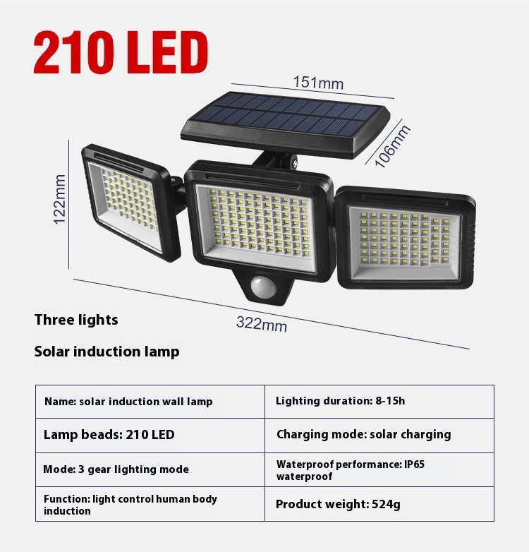 Outdoor Solar Wall Lamp Intelligent Induction