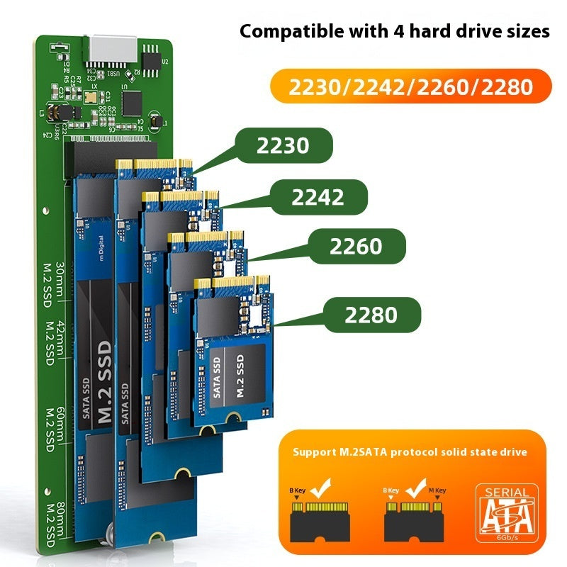 USB 3.0 SSD Enclosure with NGFF Interface – Aluminum Alloy Solid State Drive Cartridge