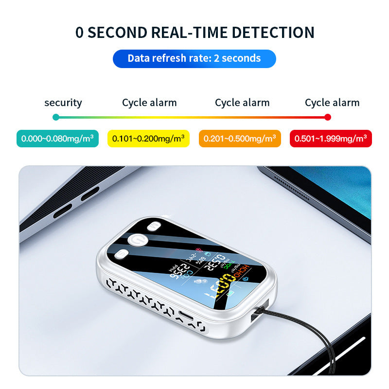 Handheld Portable Air Quality Detector With Indoor Temperature And Humidity