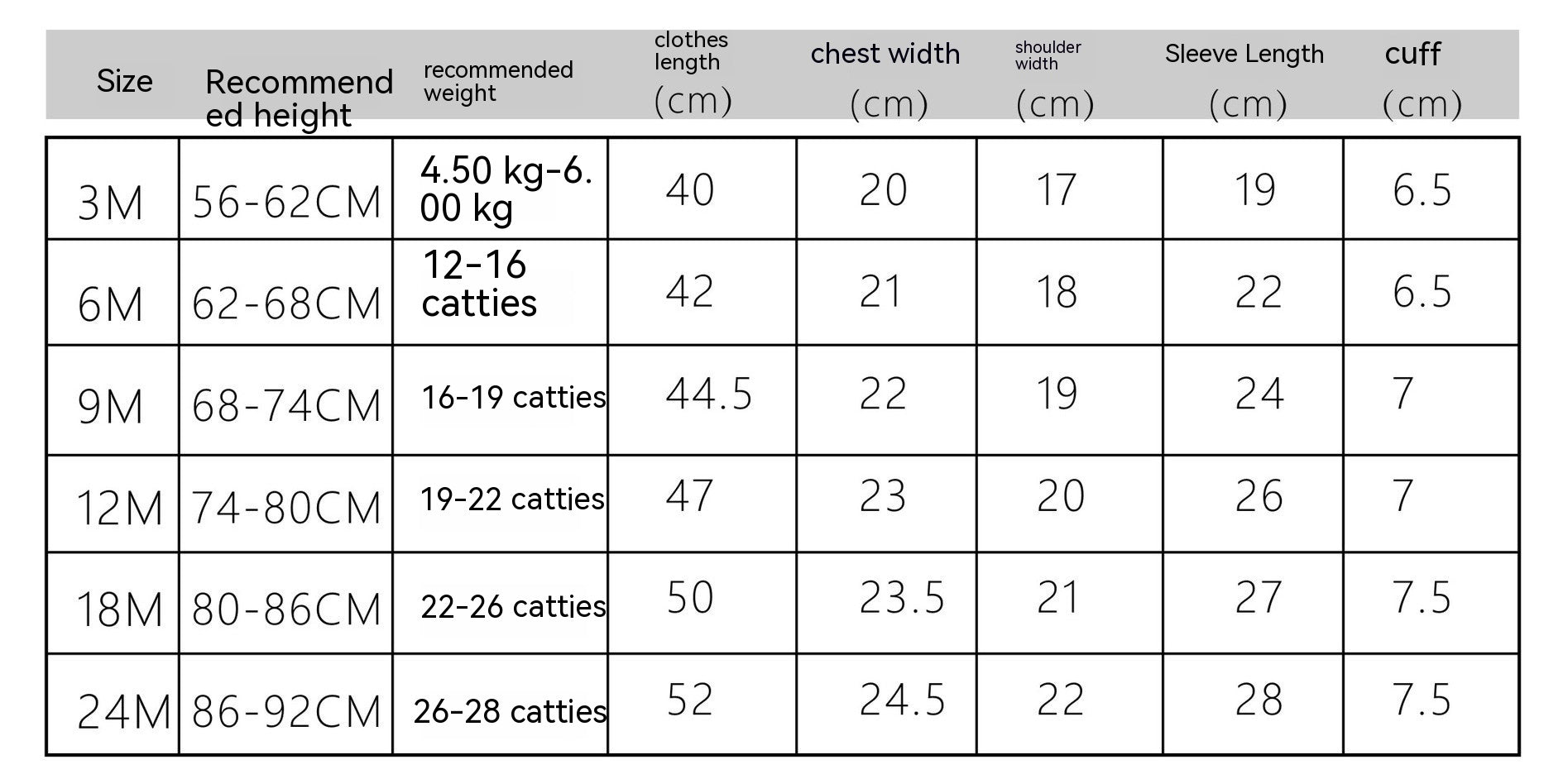 Baby Jumpsuit Solid Color Heat Transfer Patch
