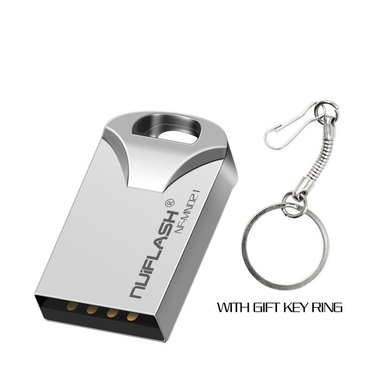 Mini USB Drive – 4GB, 8GB, 16GB Portable Flash Storage