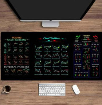 Stain Resistant And Anti Slip Stock Mouse Pad