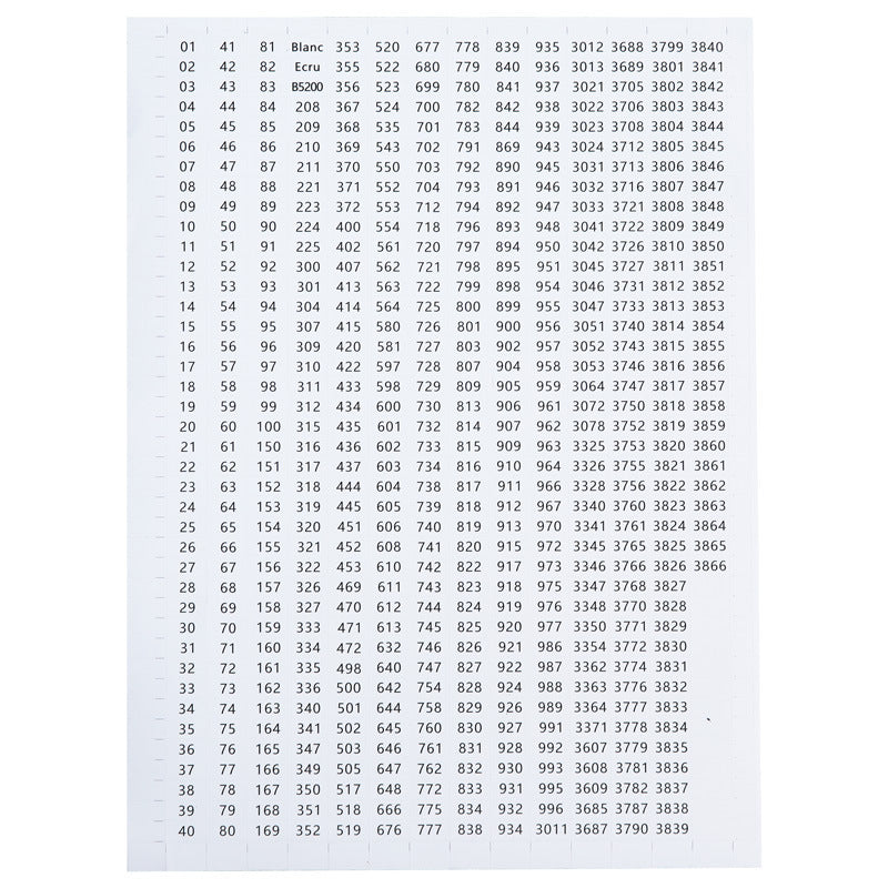 Diamond Painting DMC Color Card Sticker – 100 Round Label Number Stickers