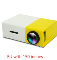 EU with 150 inches