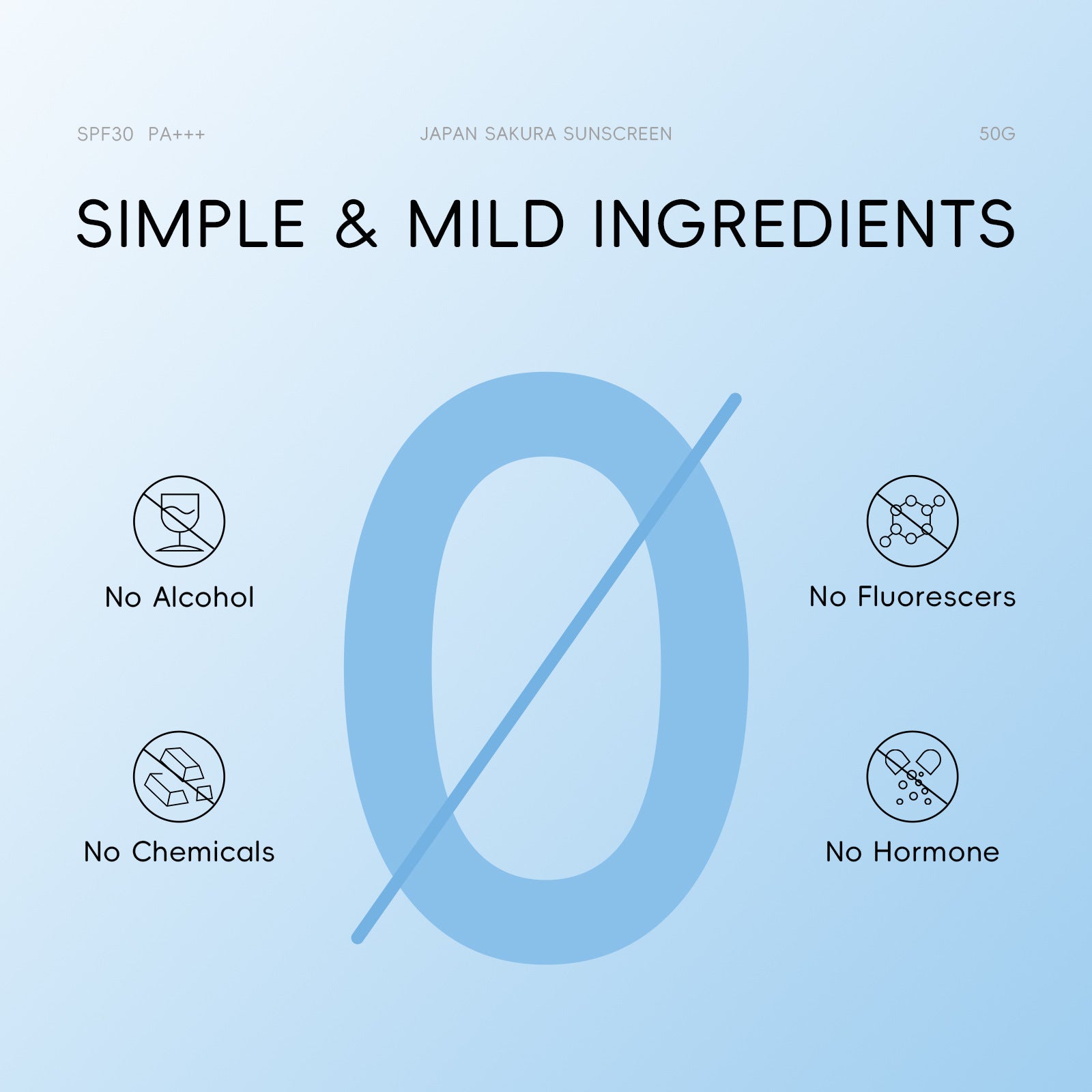 Water Based Sunscreen Cream SPF30 For All Skin Types