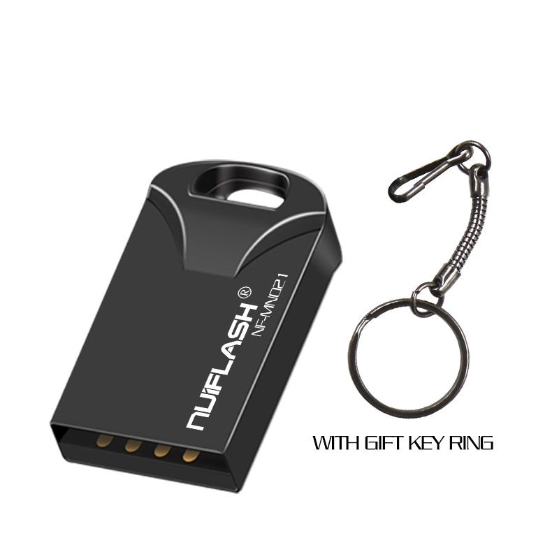 Mini USB Drive – 4GB, 8GB, 16GB Portable Flash Storage