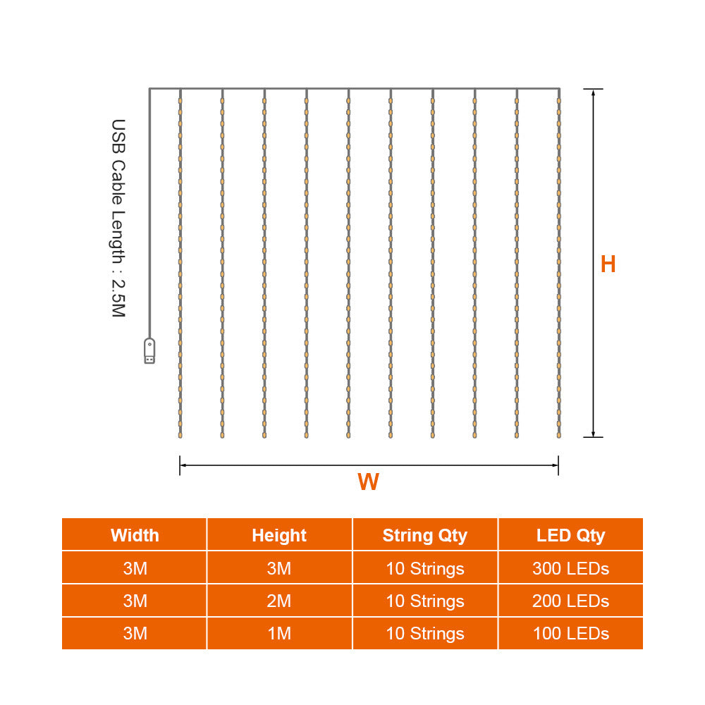 LED Curtain String Lights USB Powered Window Garland Decoration