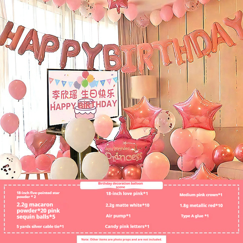 Scene Setting Supplies Happy Birthday To Girls