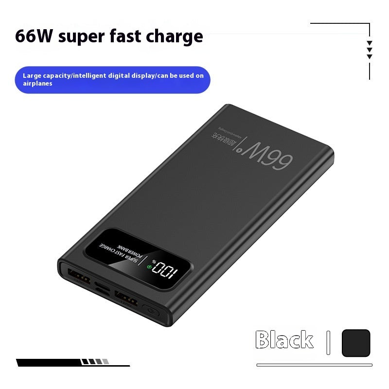 Super Fast Charge Power Bank – 66W / 120W | 10,000mAh / 20,000mAh