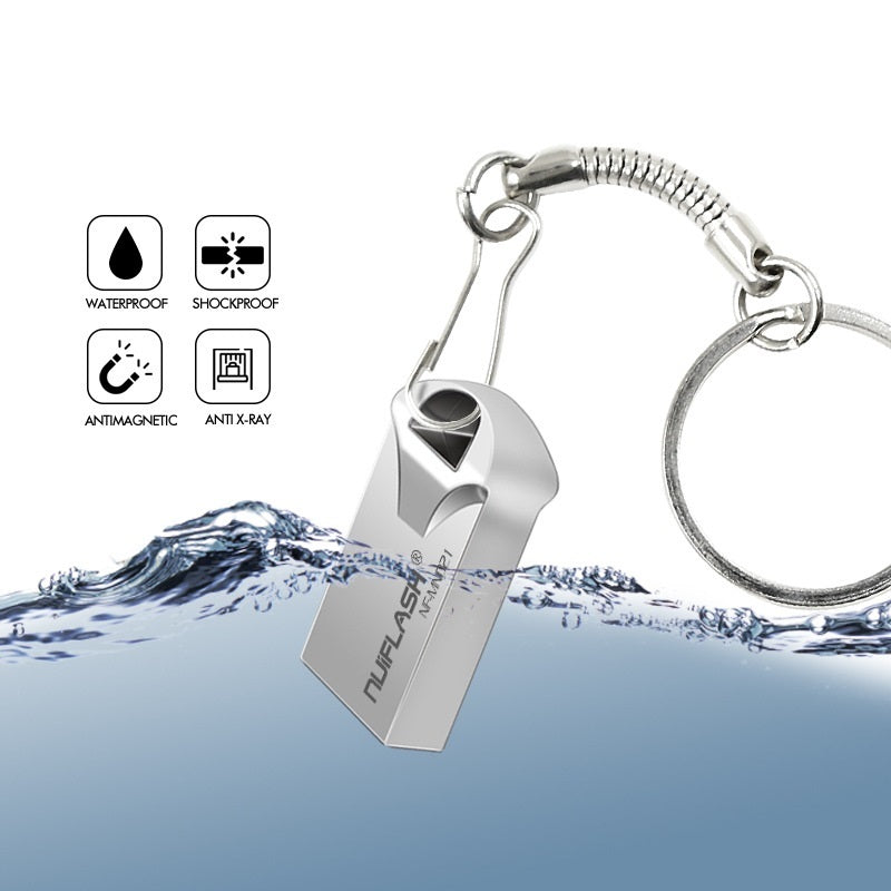 Mini USB Drive – 4GB, 8GB, 16GB Portable Flash Storage