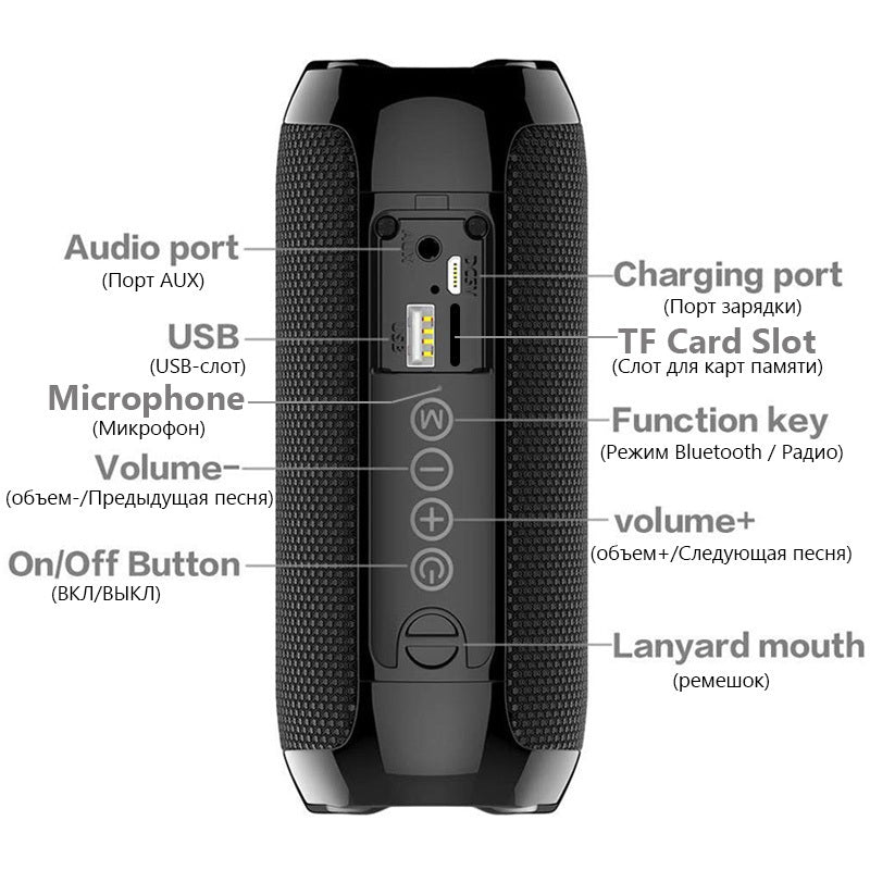 Aluminum Bluetooth Speaker IPX5 Waterproof For Kitchen