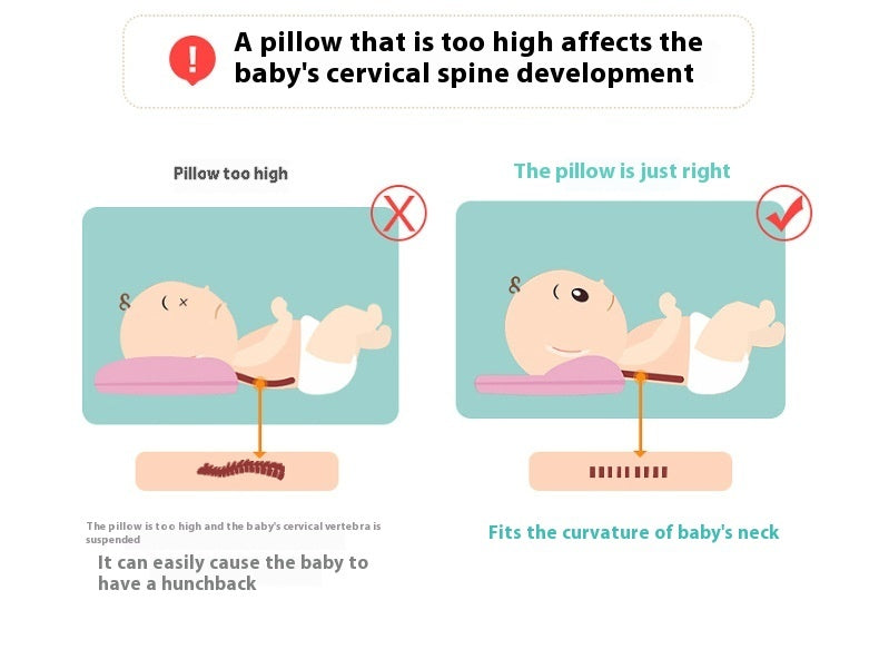 Detachable Baby Pillow – Removable & Washable Infant Head Support
