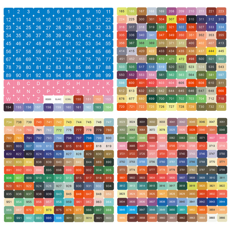 Diamond Painting Color Sticker – Cross Stitch Label Number & Letter Sticker Set