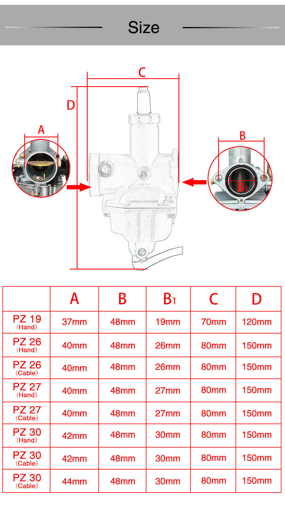 Motorcycle Carburetor PZ27
