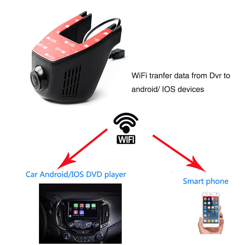 Hidden Car Dash Cam – Compact Night Vision Recorder