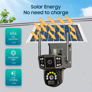 Solar Panoramic Security Camera – Outdoor 360° Surveillance