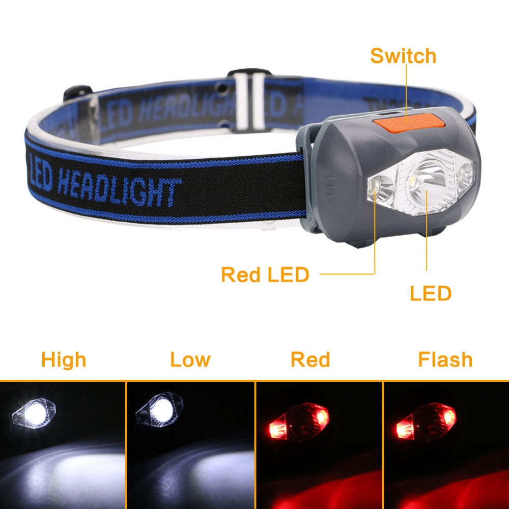 Outdoor Multifunctional Mini Headlight – 300 Lumens, 4 Modes, Waterproof IPX5