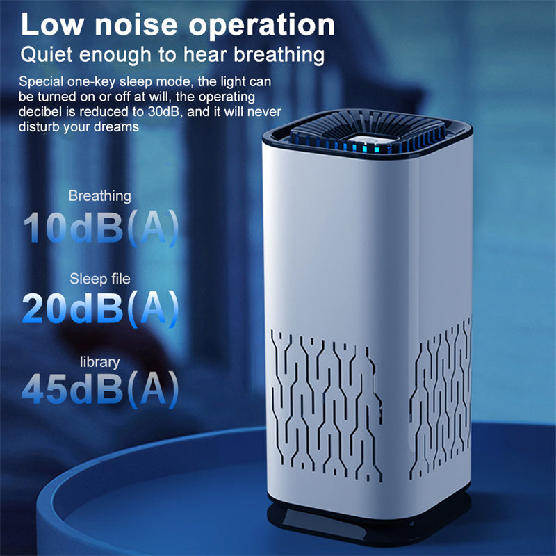 Portable Car & Home Air Purifier – Negative Ion Generator for Dust, Smoke & Formaldehyde Removal