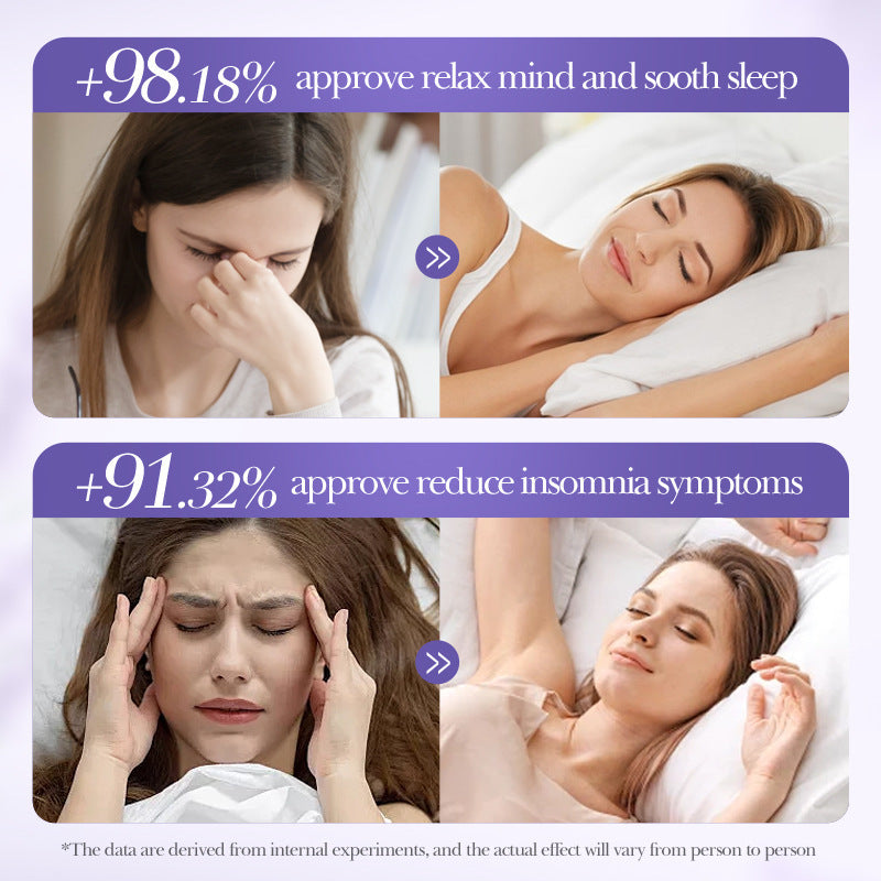 Fatigue Relief Spray Standard Specifications