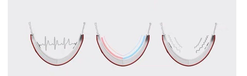 Facial Massager Face-Lift Beauty Device