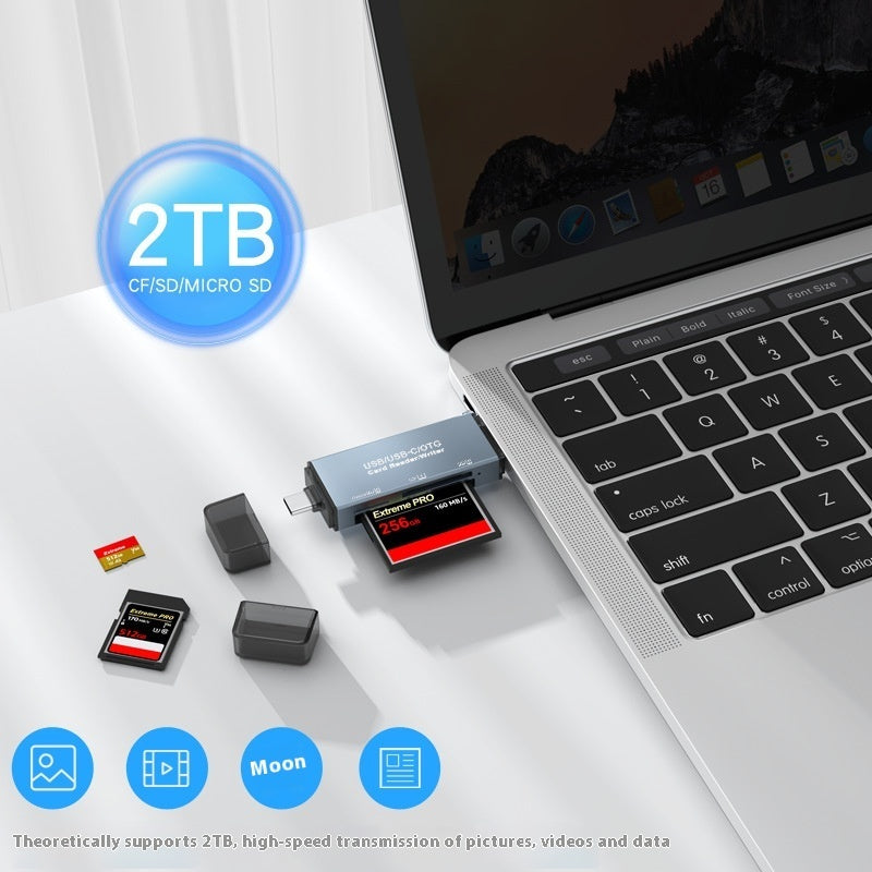 3-in-1 CF, SD, USB Card Reader – Multi-format Memory Card Reader