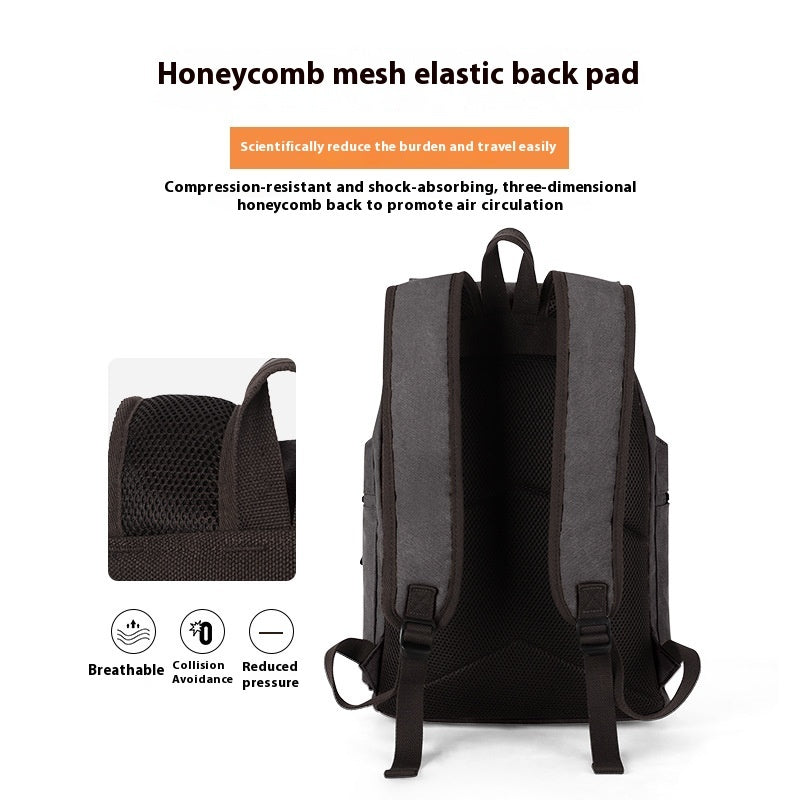 Men's Canvas Backpack Small Casual Travel Bag Everyday