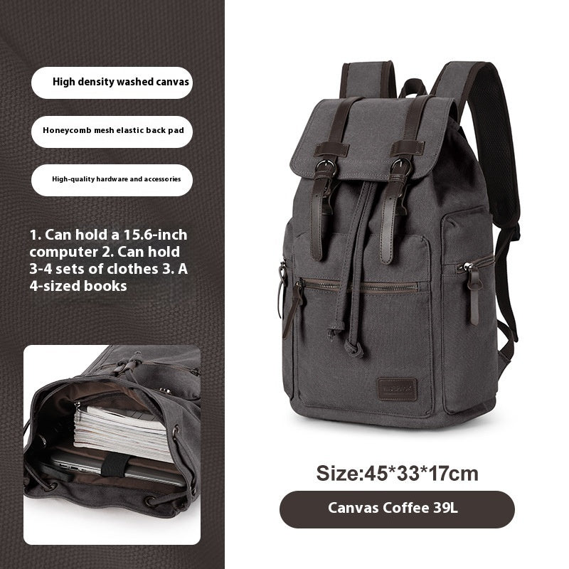 Men's Canvas Backpack Small Casual Travel Bag Everyday