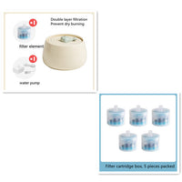 Set4