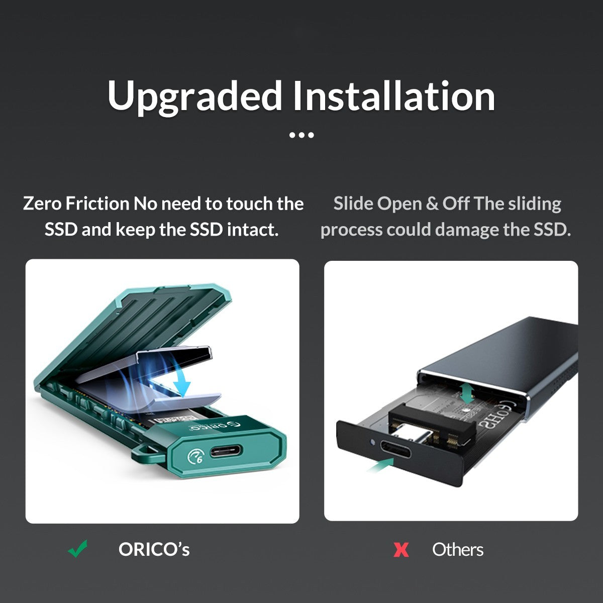 Replacement External Enclosure for 2.5″ SATA Drives – USB 3.0, Tool-Free