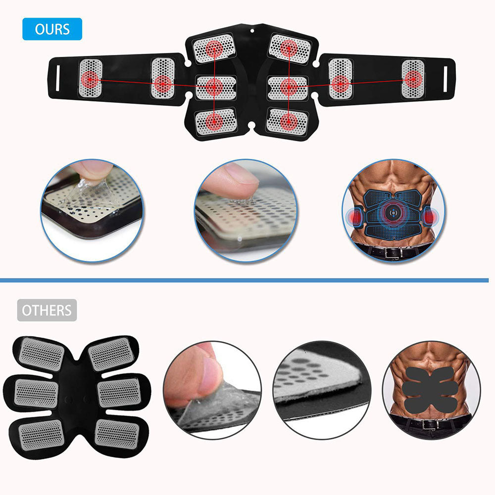 USB Rechargeable EMS Muscle Stimulator – Fat Burning & Body Toning Device