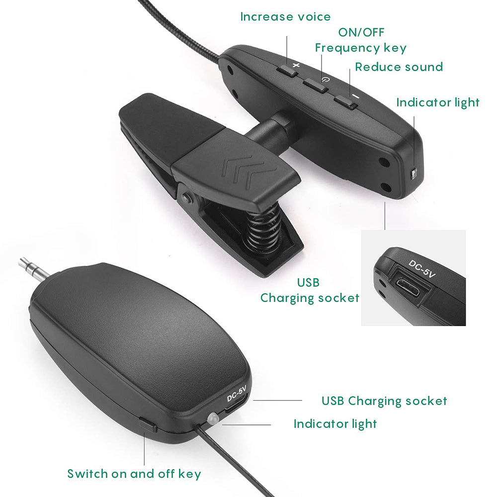 Saxophone Wireless Microphone Clipped To The Instrument