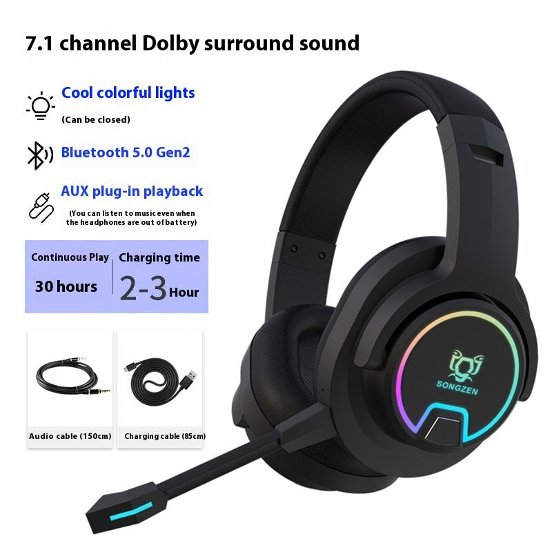 Wireless Gaming Headset with Microphone – Low-Latency 2.4G/Bluetooth, Noise-Cancelling Mic, E-Sports Comfort