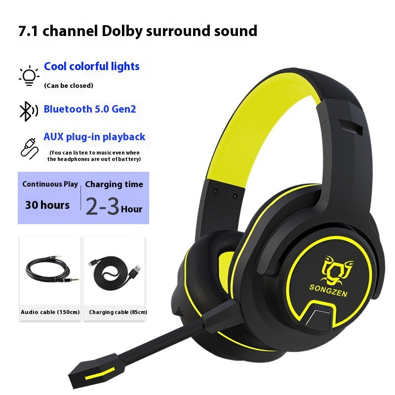Wireless Gaming Headset with Microphone – Low-Latency 2.4G/Bluetooth, Noise-Cancelling Mic, E-Sports Comfort