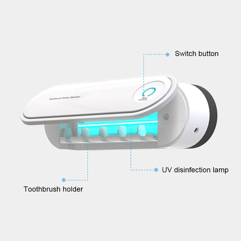 Toothbrush Sterilizer – UV Light Sanitizer for Bathroom Hygiene