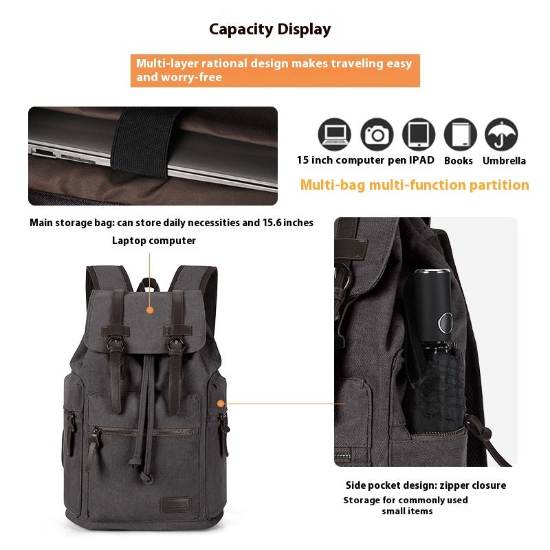 Men's Canvas Backpack Small Casual Travel Bag Everyday