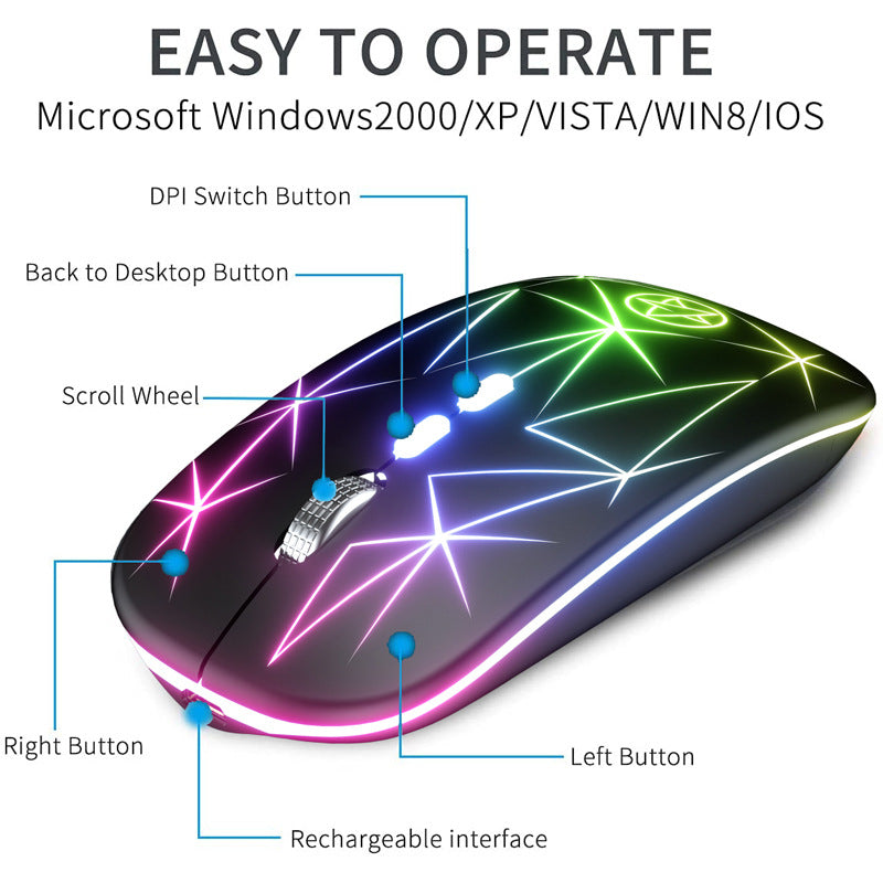 Wireless Bluetooth Mouse Dual-mode Luminous Charging Game Office 5-key Metal Roller