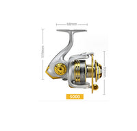 SAG5000