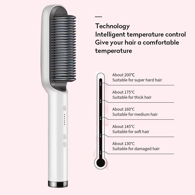 2-in-1 Hair Straightener & Hot Comb – Dual-Purpose Negative Ion Electric Curling Brush