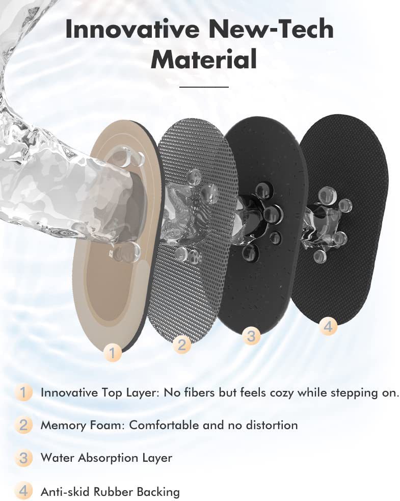Absorbent Quick-Dry Diatom Mud Bathroom Carpet – Soft Upholstery Rug