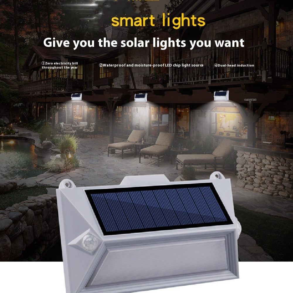 Solar Outdoor Human Body Induction Guide Step Light