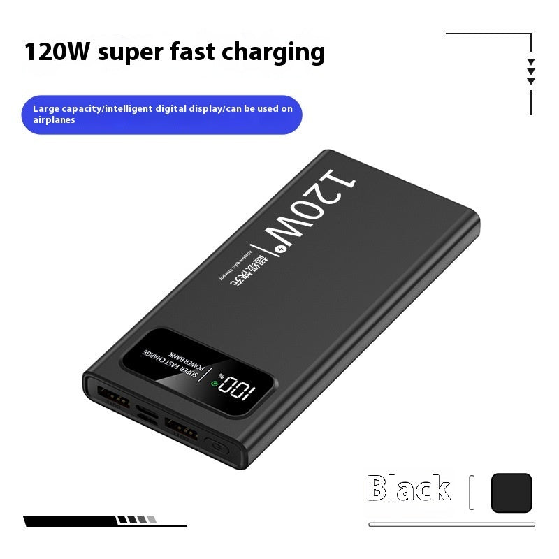 Super Fast Charge Power Bank – 66W / 120W | 10,000mAh / 20,000mAh