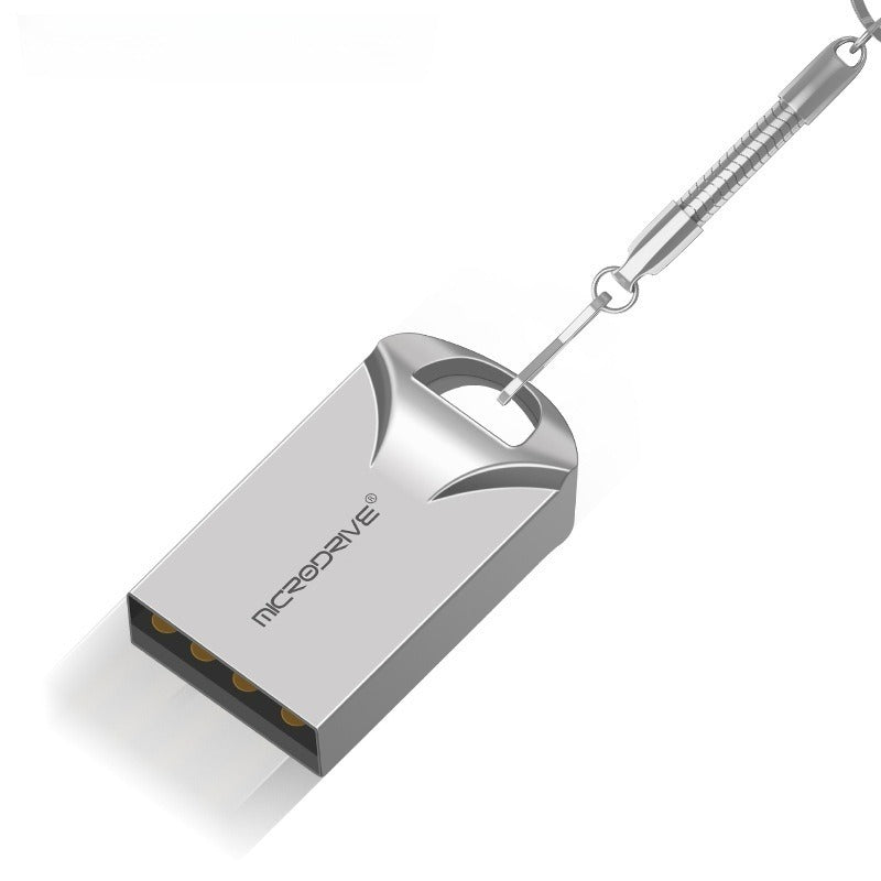 Mini Metal USB Flash Drive – High-Speed USB 3.2, Waterproof Keychain (128GB–1TB)