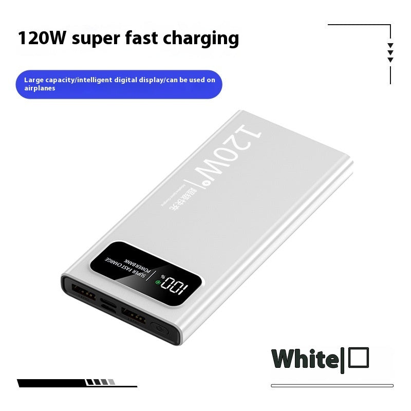 Super Fast Charge Power Bank – 66W / 120W | 10,000mAh / 20,000mAh