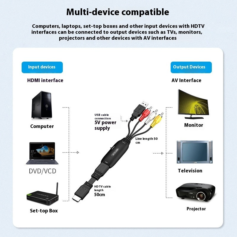 Converter Adapter Monitor Projector Adapter Cable