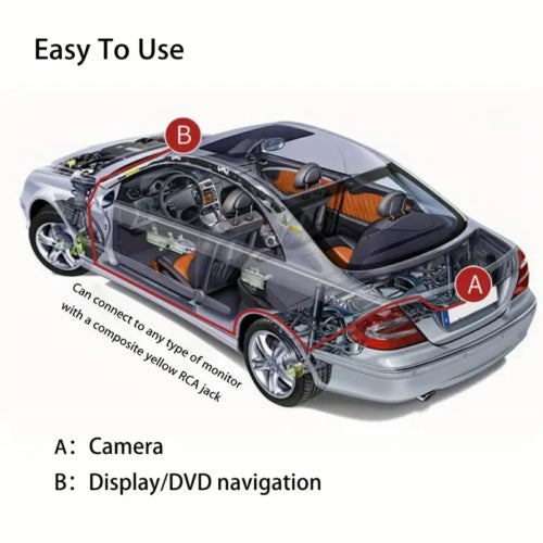 Waterproof Rear View Car Camera – Wide Angle Metal Base Mount