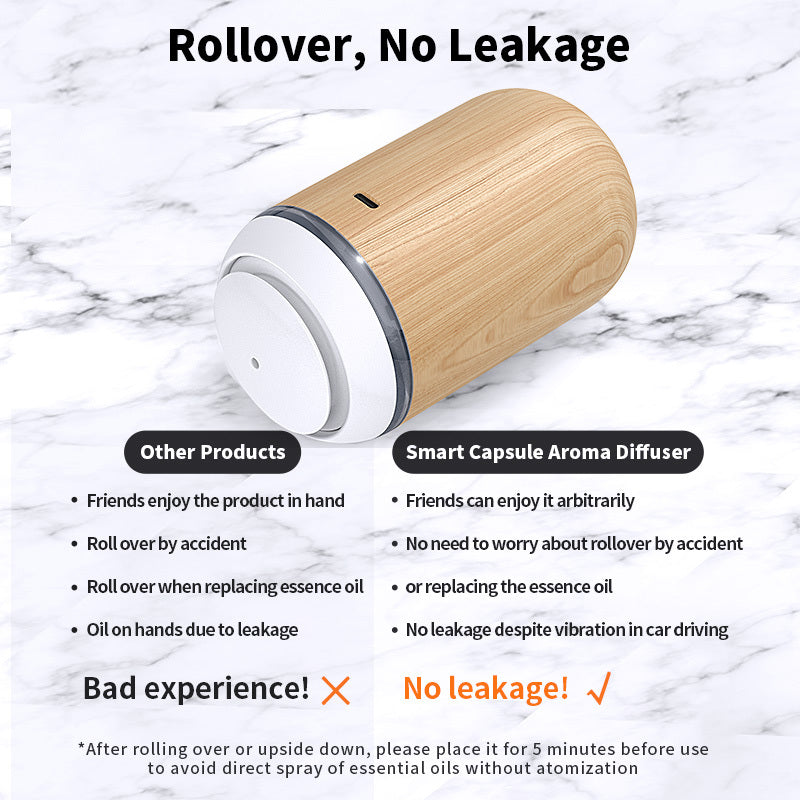 Car Aroma Diffuser USB Rechargeable Oil Sprayer with 2000mAh Battery