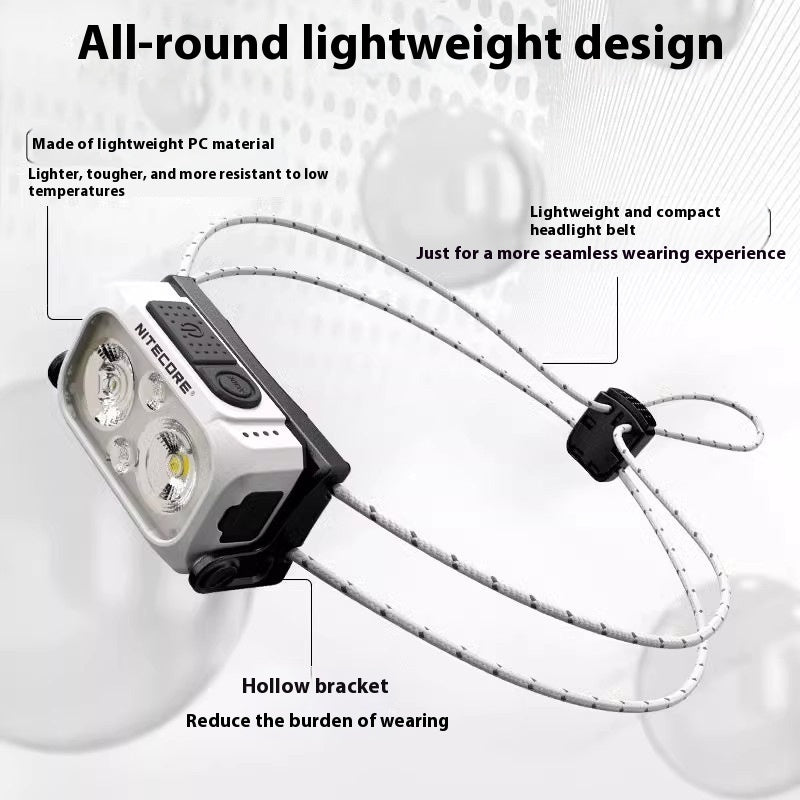 Lightweight Off-road Running Headlight Charging Outdoor Night Running Maintenance Work Light